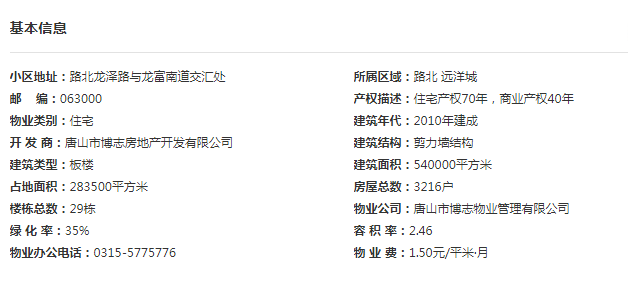 歐派櫥柜